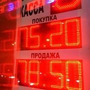 Курсы валют в Банках Москвы